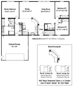 Unibilt Anderson B Floorplan