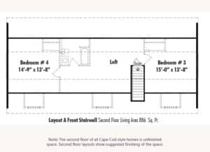 Unibilt Andover I Second Floor Suggested Layout Updated