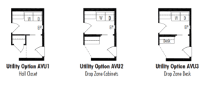 Unibilt Andover II C Utility Opt