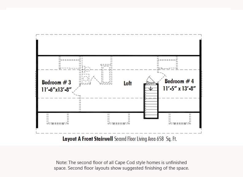 Unibilt Andover III Second Floor Suggested Layout Updated
