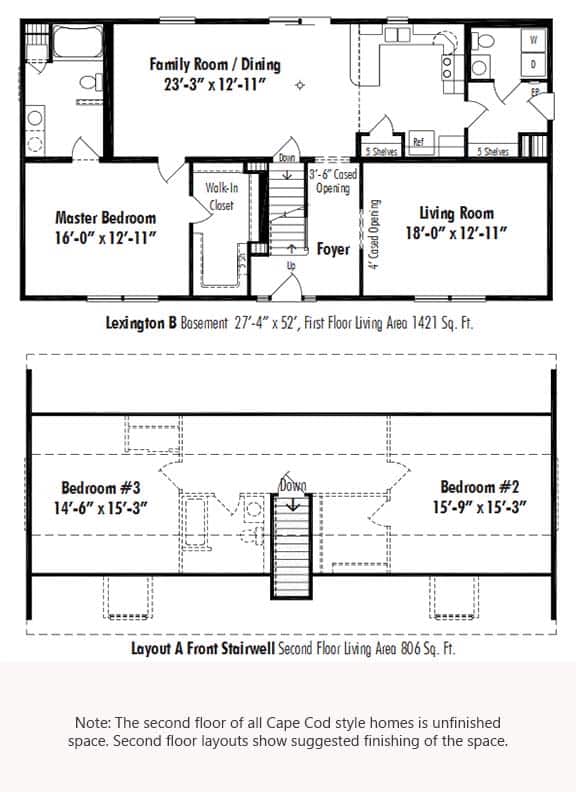 Unibilt Lexington B Floorplan Updated