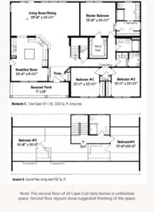 Unibilt Modesto C Floorplan Updated