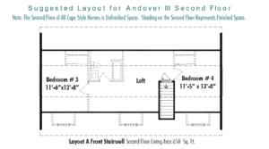 Unibilt Andover III Second Floor Suggested Layout