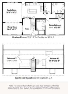 Unibilt Waterbury B Floorplan Updated