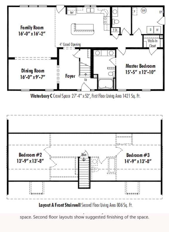 Unibilt Waterbury C Floorplan Updated