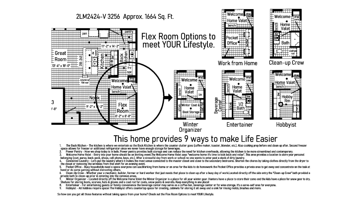 Commodore Flex 2424 Options