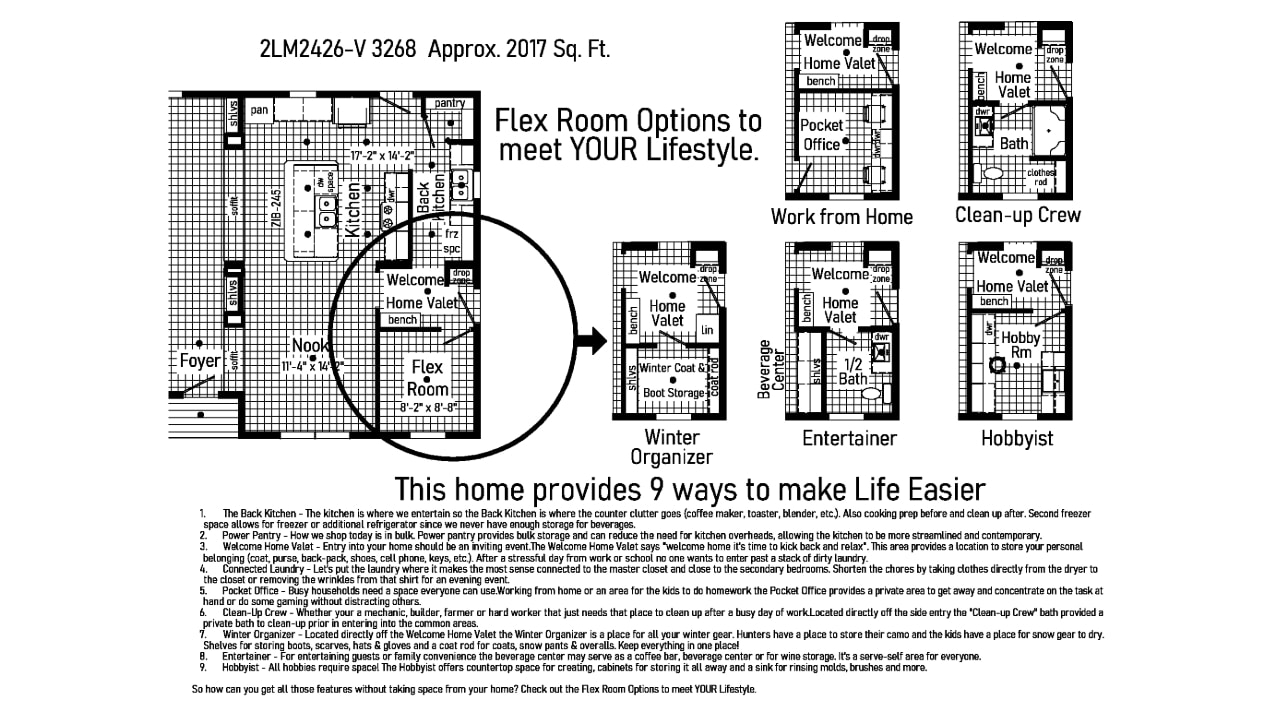 Commodore Flex 2426 Options